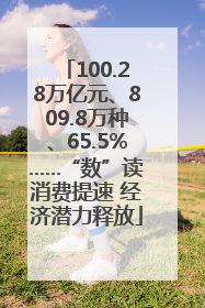 100.28万亿元、809.8万种、65.5%……“数”读消费提速 经济潜力释放